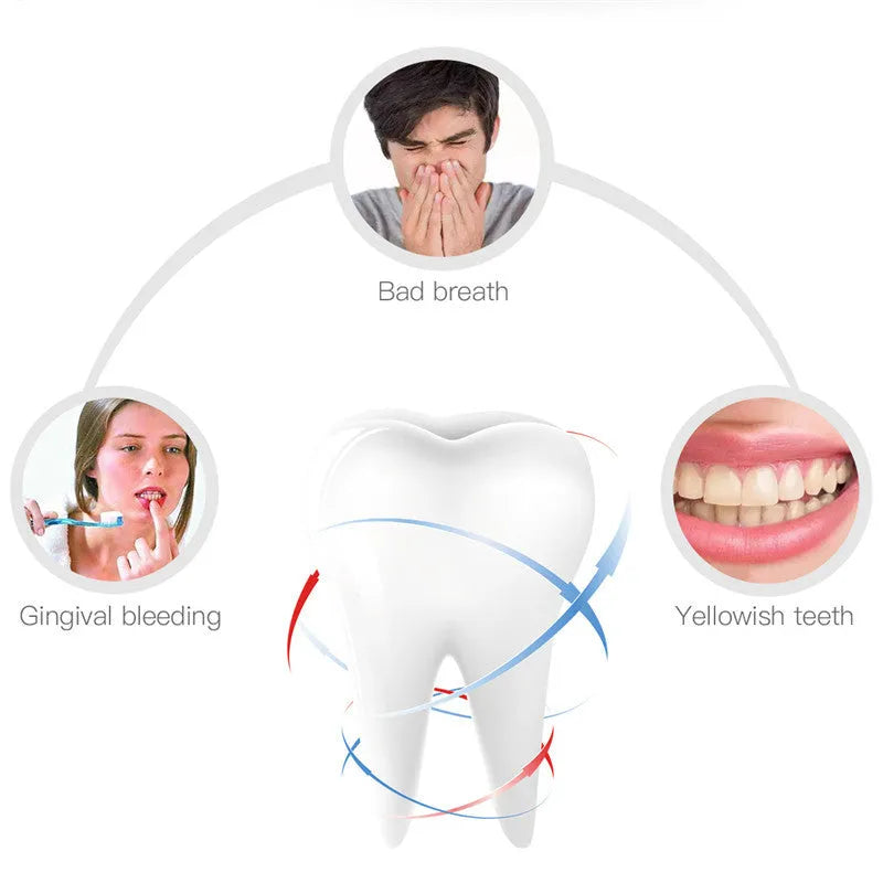 U-shaped electric toothbrush with IPX7 waterproof and USB cable for children and adults