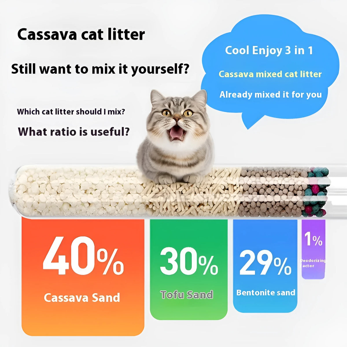 10kg mixed bitter cassava cat litter with bentonite, deodorant and dust-free plant sand litter