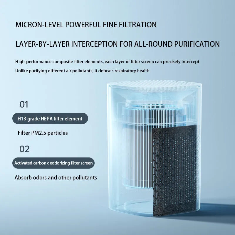 Simple style desktop air purifier with USB cable for office or home use measuring under 10 square metres coverage