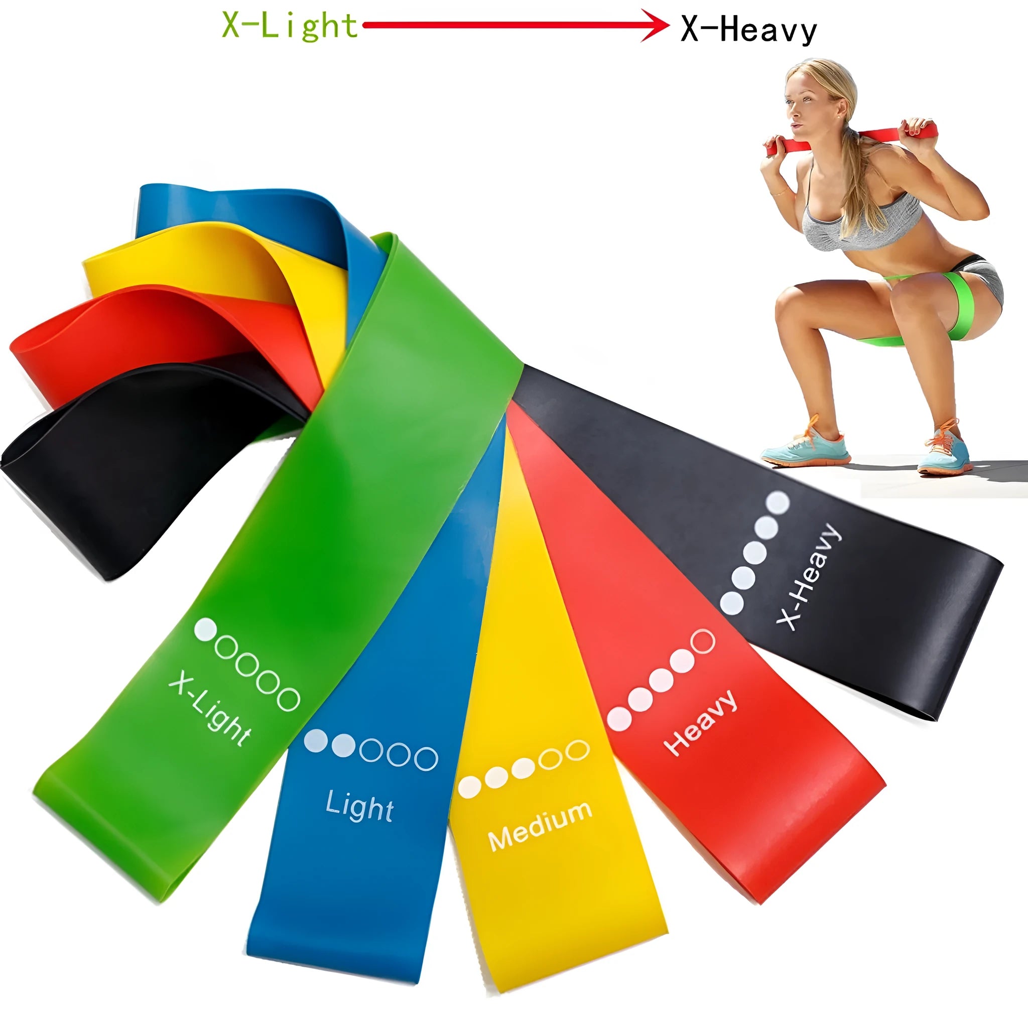 Five colour-coded yoga tension straps in green, blue, yellow, red, and black with force marks