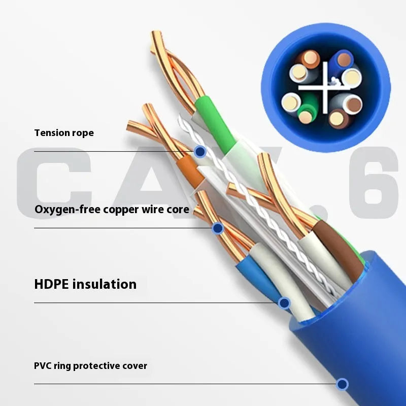 Blue oxygen-free copper Cat6 ethernet cable on a 305-metre reel