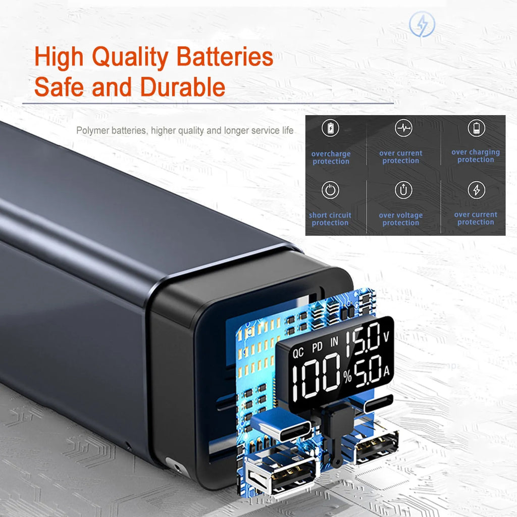 65W metal power bank with 20000mAh capacity for laptop charging, shown in black, blue, and grey colour options.