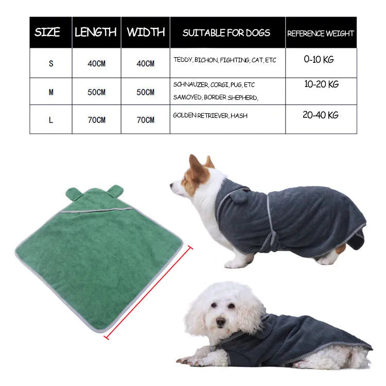 Grey and green ultra fine fibre pet towels for dogs and cats in small, medium, and large sizes.