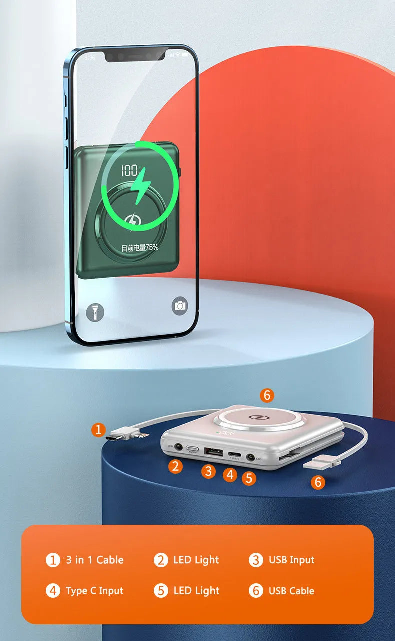 Compact square 20000mAh PD fast charging power bank with LCD screen in red, green, or black.