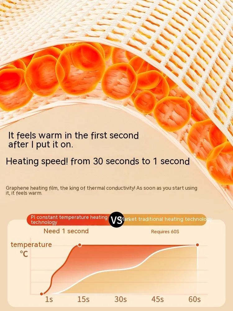 Portable two-in-one hand warmer and USB power bank, model H2, 11.5x7x2.6cm, in Milky White, Peach Pink or Warm Orange