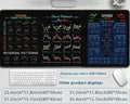 Stock pattern rubber desk pad for calculator and mouse with anti-slip base