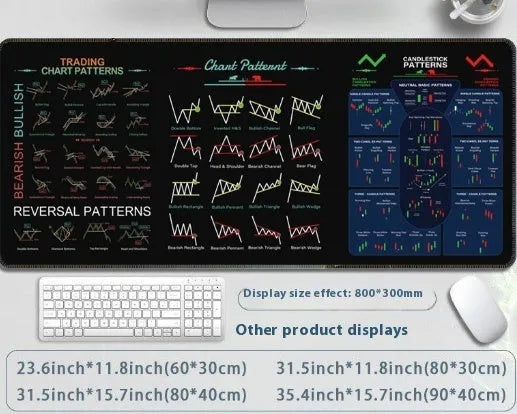 Stock pattern rubber desk pad for calculator and mouse with anti-slip base