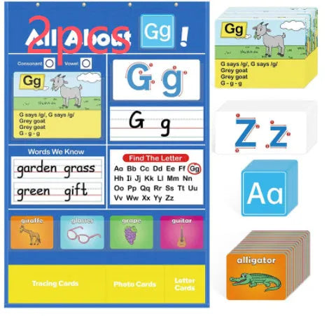 Alphabet learning sleeve table chart with word, letter, and picture cards for toddlers.