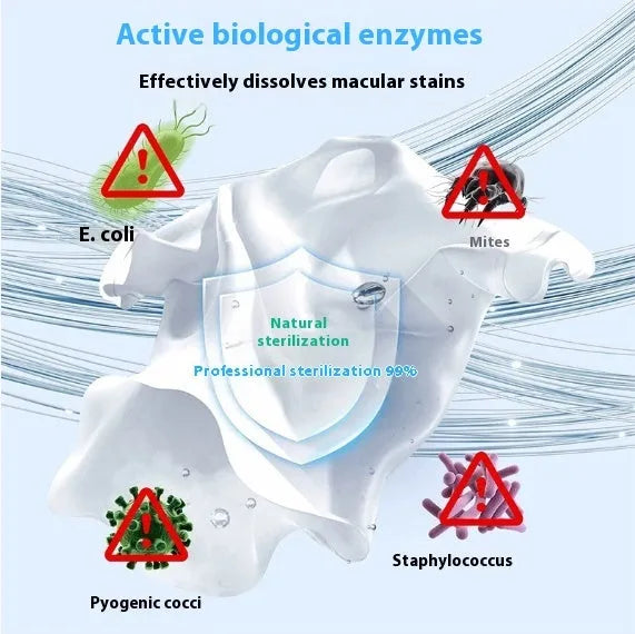 Bottle of biological enzyme bubble powder laundry detergent for stain removal.