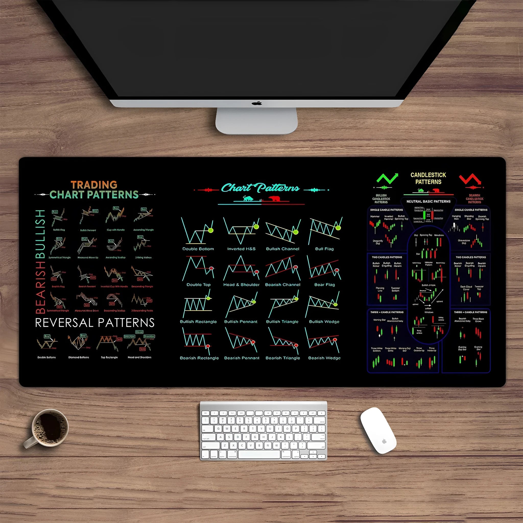 Stock pattern rubber desk pad for calculator and mouse with anti-slip base