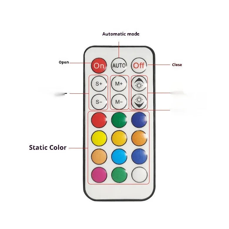 Magic Color Controller remote control for LED strip lights with 21 keys