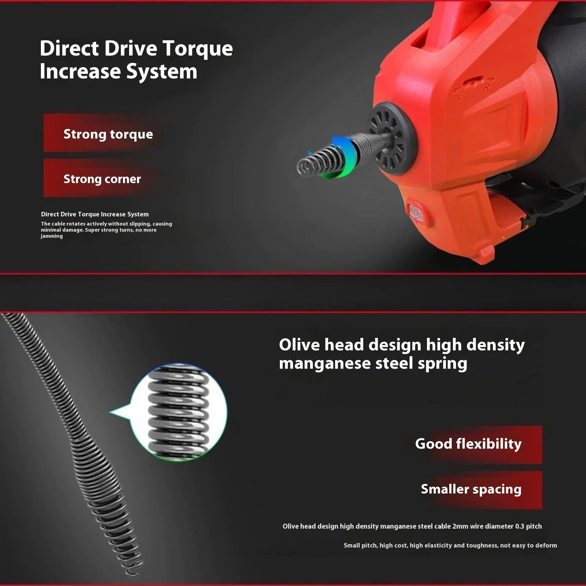 Cordless 25-foot 20V electric drain organum spirale with 7mm flexible shaft and US power specifications