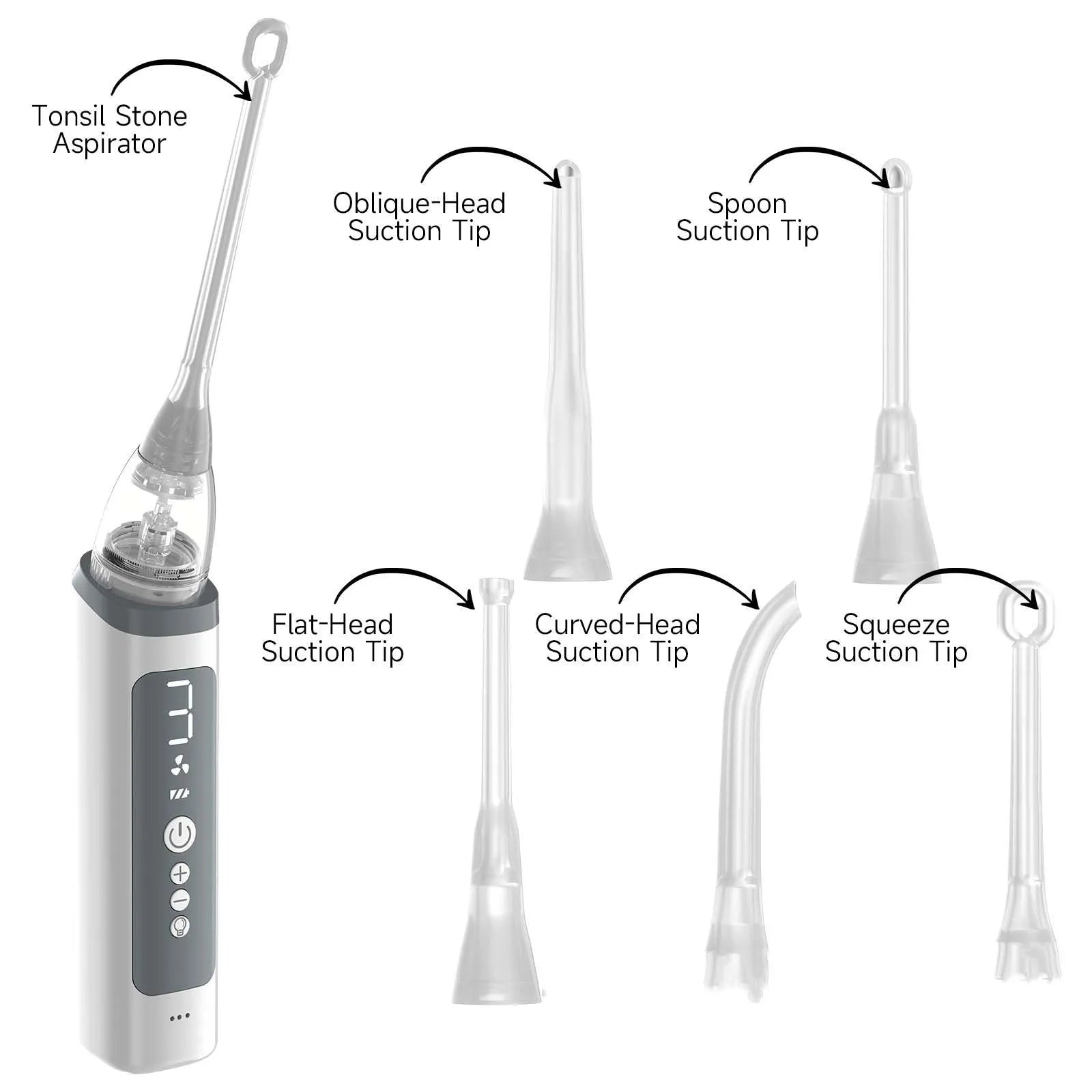 Tonsil stone removal kit with oral cleaning tools and extractor in milky white colour