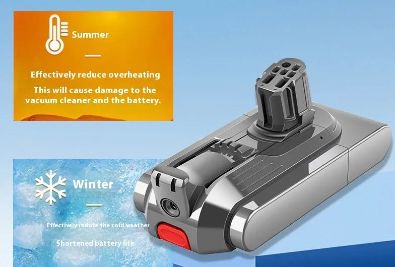 6500mAh lithium-ion power battery for vacuum cleaner and power tool, with overcharge protection