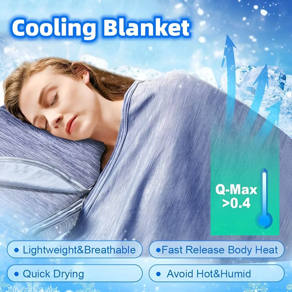 Cooling blanket in blue, grey, and pink colours on a bed, showing the polyester weave and Q-Max cooling fiber technology