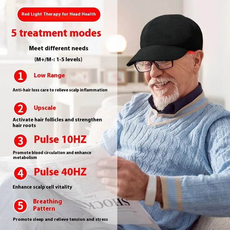Black infrared peaked cap hair growth device with 180 LED red light panels and controller