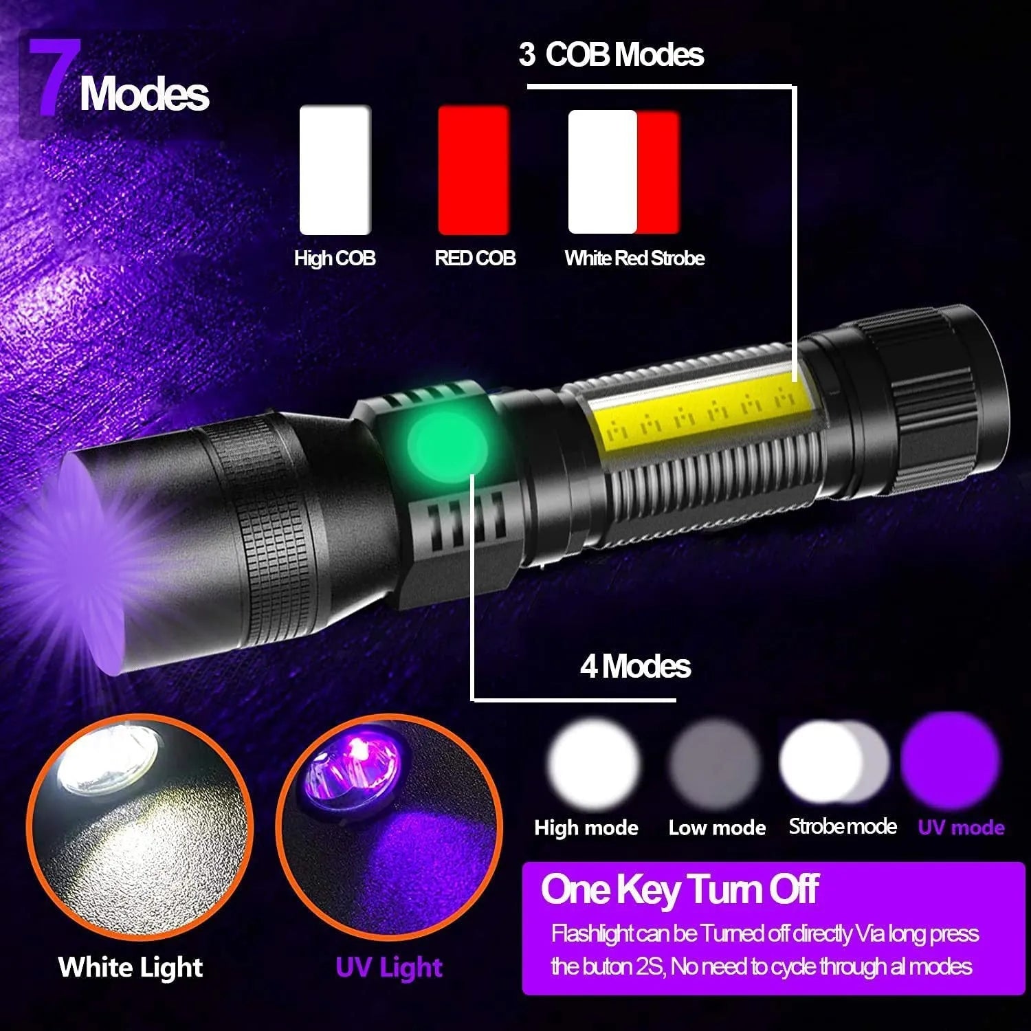 10W magnet USB rechargeable flashlight with aluminium alloy body and focusing beam on black background