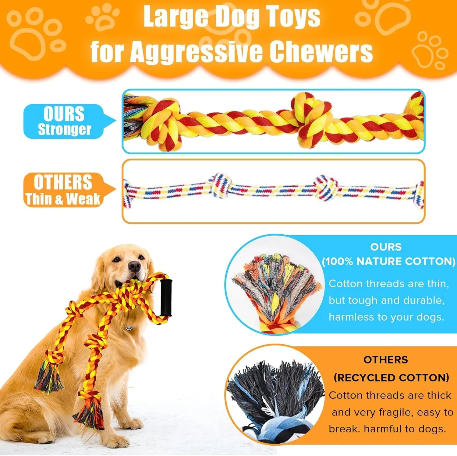 Blue and yellow durable cotton rope tug toy for large dogs with a non-slip handle