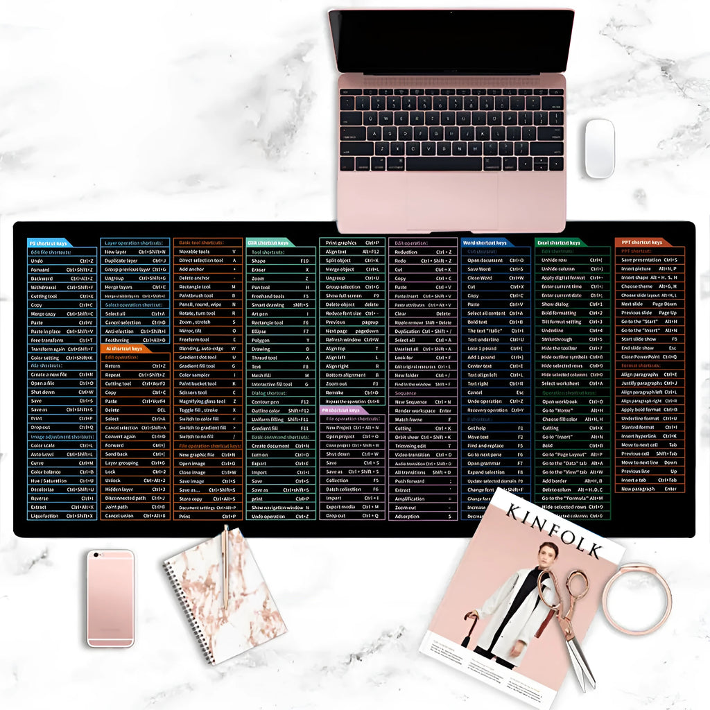 Super large office mouse mat with printed English keyboard shortcut keys and calculator on natural rubber base