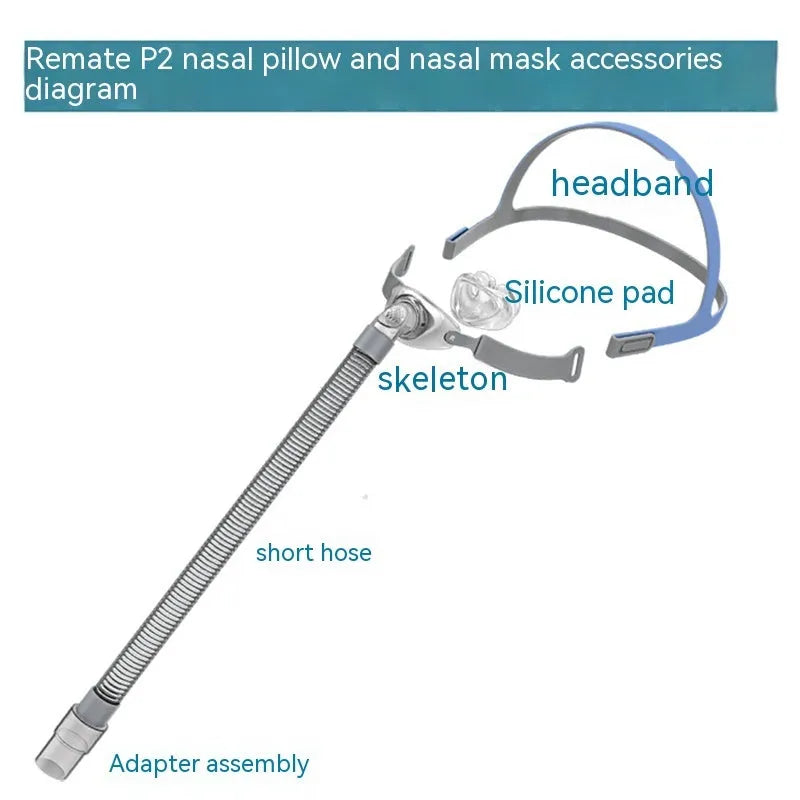 Ventilator nasal pillow mask accessory set with silicone components in box packaging