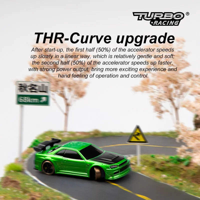 Turbo Racing C64 1:76 scale RC drift car with blue body and P21-SVC remote control transmitter