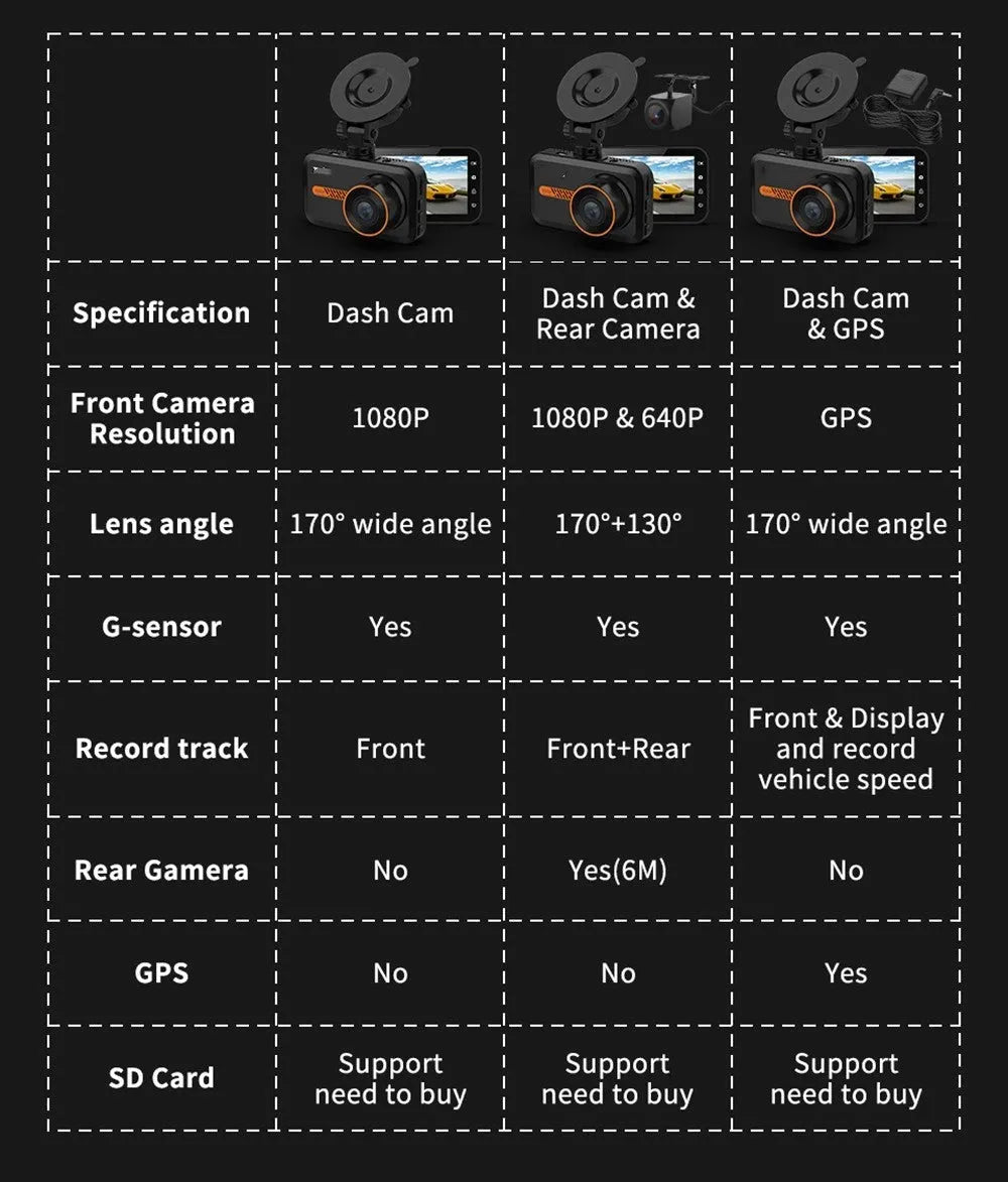 ThiEYE front and rear car dash camera with 3-inch screen, suction mount, and waterproof rear camera unit.