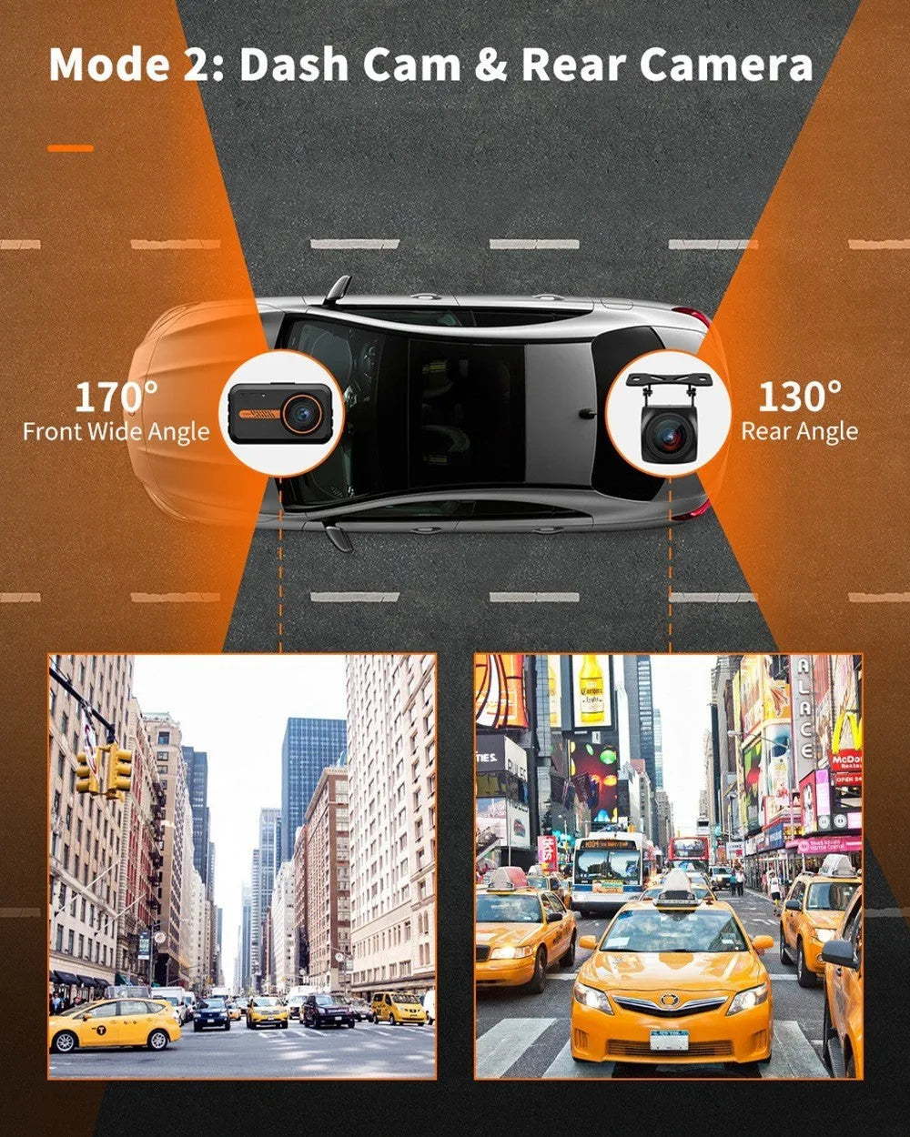 ThiEYE front and rear car dash camera with 3-inch screen, suction mount, and waterproof rear camera unit.