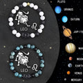 Two natural stone beaded bracelets with elastic strings, each representing a different zodiac sign.