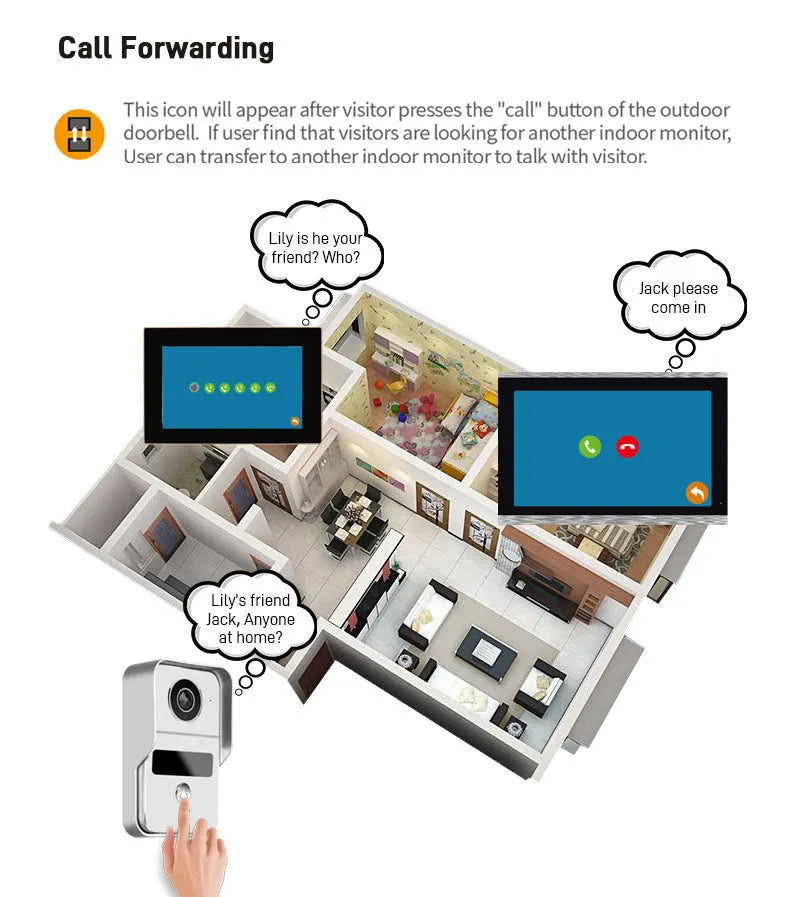 1080P video intercom doorbell system with outdoor camera unit and indoor display monitor