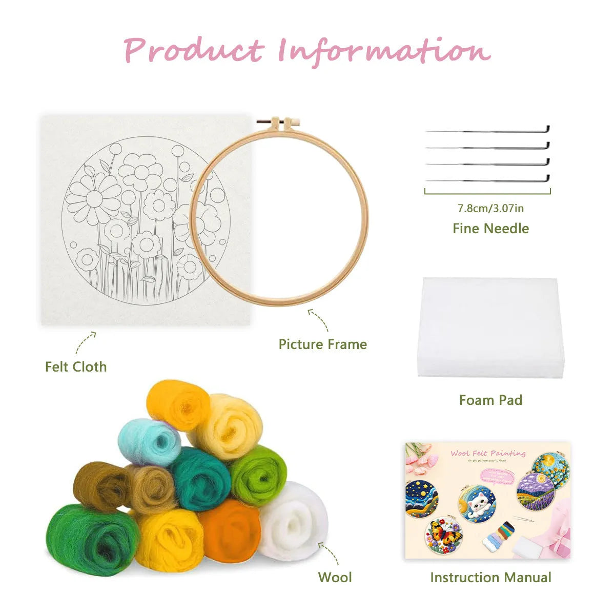 Round fabric embroidery decoration kit with linen material, wool felt, and free frame for three-dimensional blanket painting