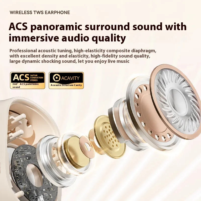 Ear-mounted wireless headphones with digital display screen in black, white, or skin colour