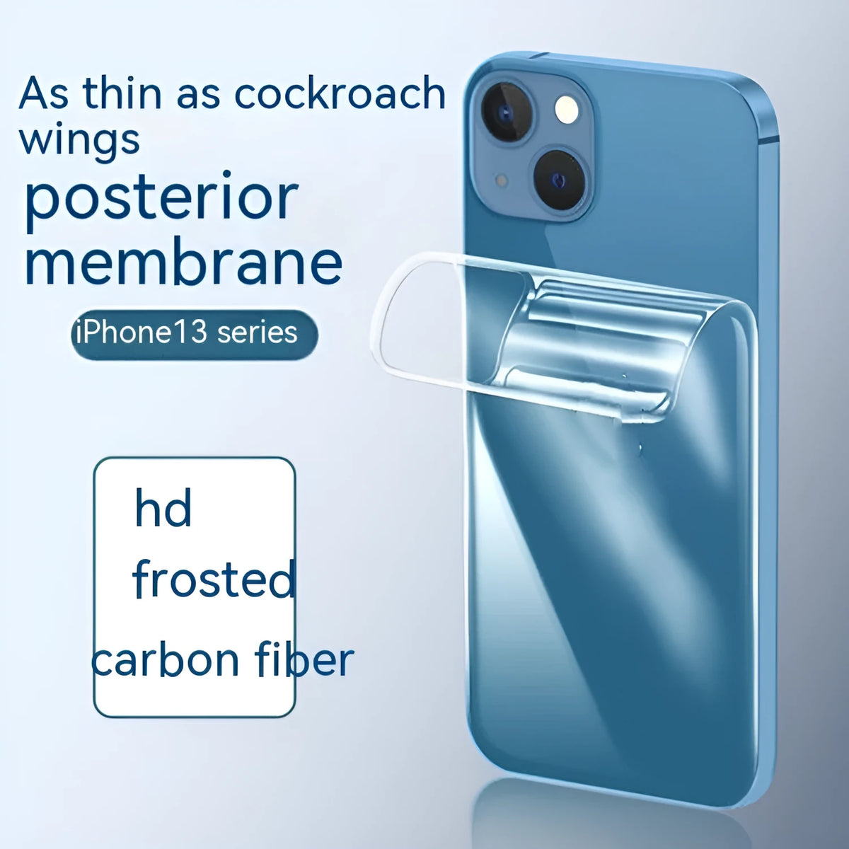 TPU front and back film for iPhone 13 and 14 series, shown in HD, matte, carbon fibre, and crocodile pattern.