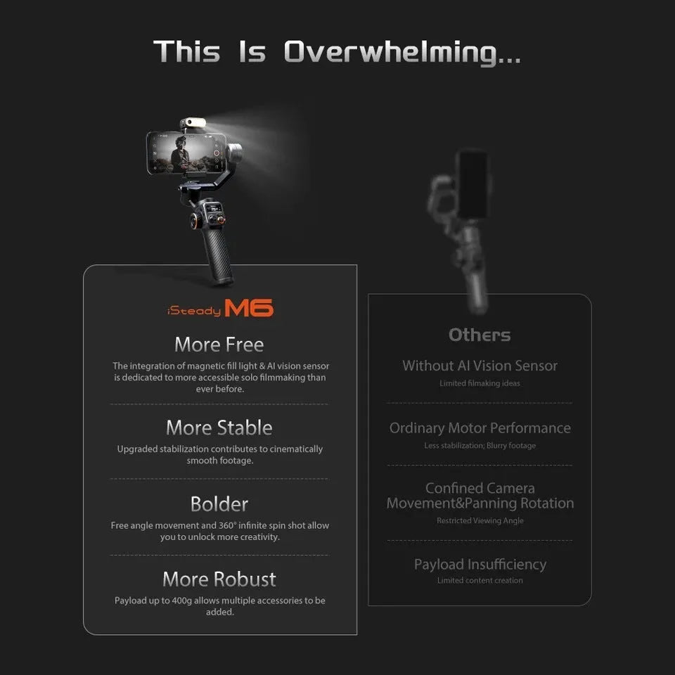Black three-axis vlog stabiliser with AI face tracking and magnetic fill light for smartphones