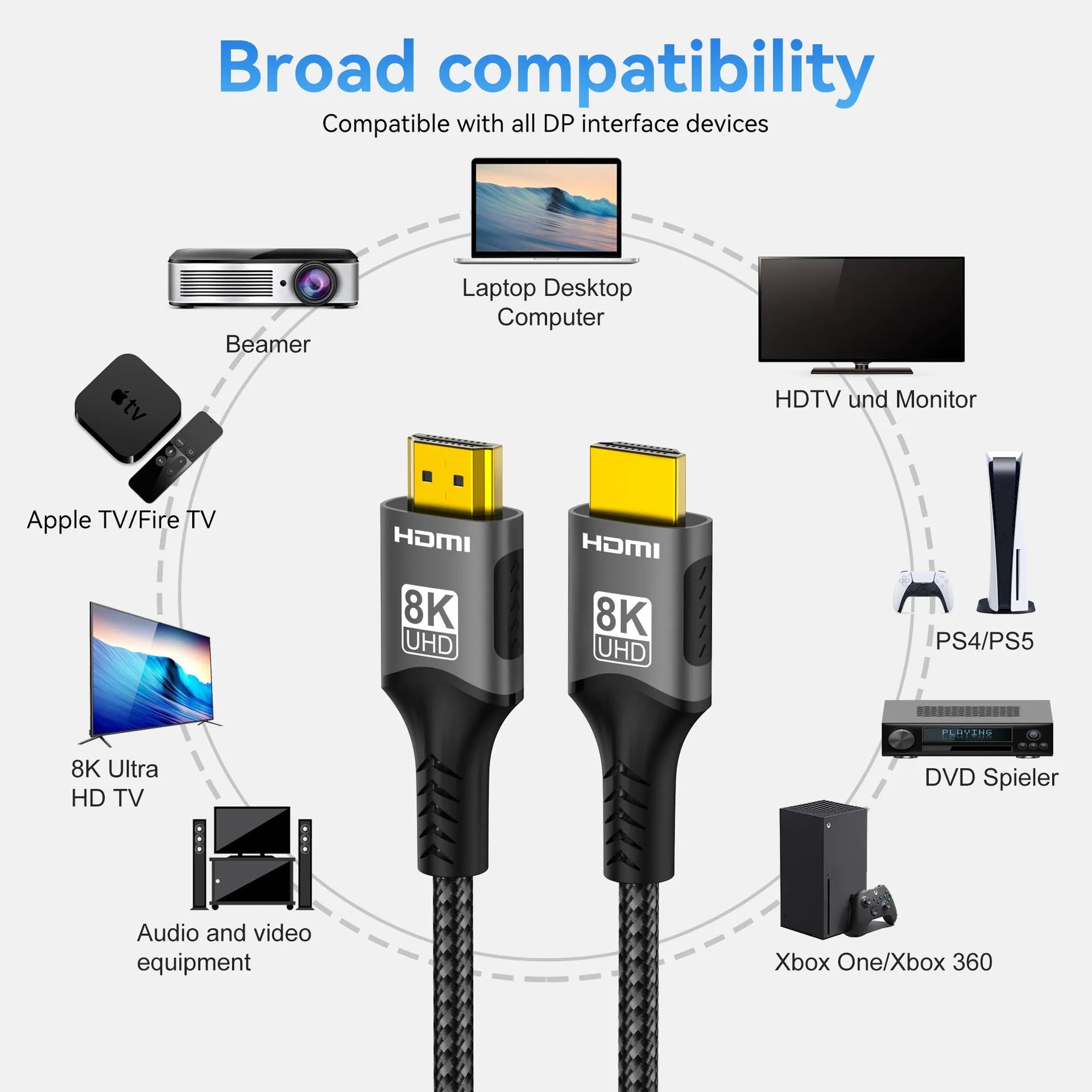 FDBRO HDMI 2.0 knitted belt cable with gold-plated connectors in 1m length on a white background