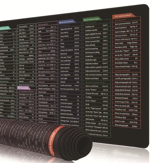 Super large office mouse mat with printed English keyboard shortcut keys and calculator on natural rubber base