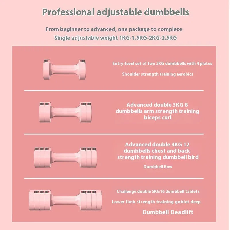 Adjustable dumbbell set for women home fitness removable 2kg to 5kg ABS iron plating compact 11x32cm Ice Crystal Blue