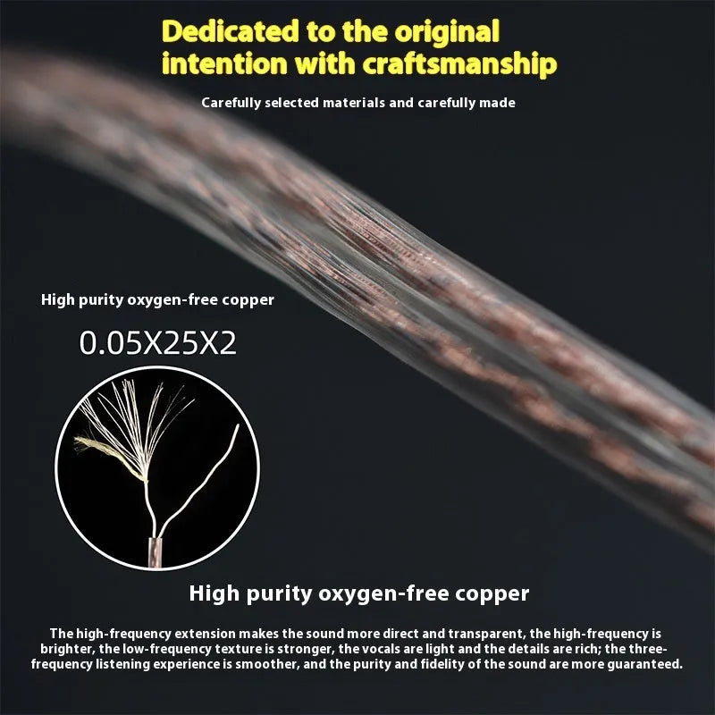 KZ oxygen-free copper earphone upgrade cable in transparent black, Type B or Type C, with or without microphone