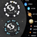 Set of twelve natural stone beaded bracelets with zodiac sign charms on a white background.