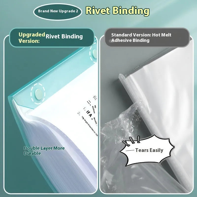 A3 test paper storage bag with multi-layer folder in translucent PP plastic for exam organisation