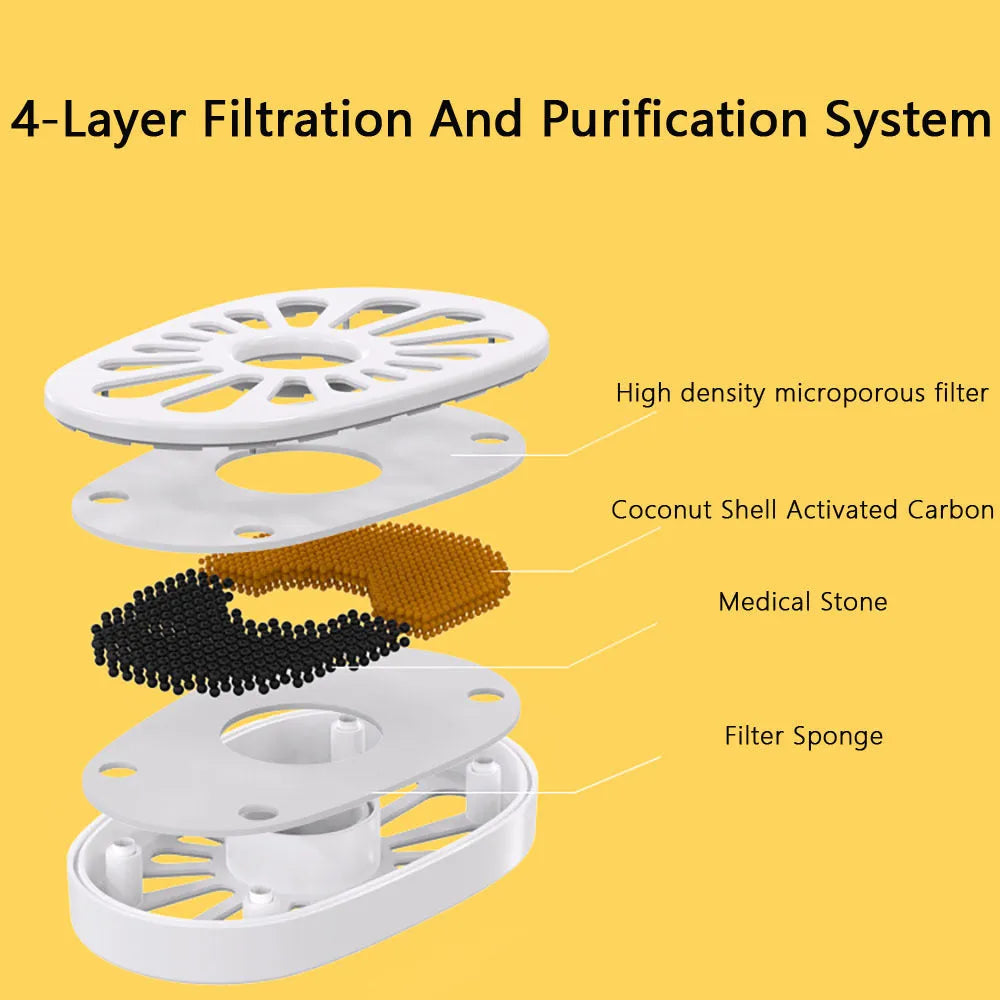 Yellow cat water fountain with filtration system and USB cable for automatic recirculating pet water