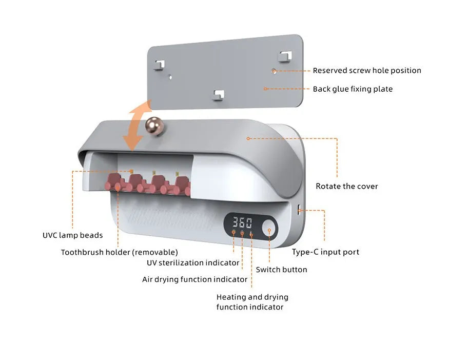 White wall-mounted toothbrush sterilizer with UV disinfection and USB power port