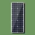 30W semi-flexible solar panel showing its surface and dual output ports for USB and 18V charging.