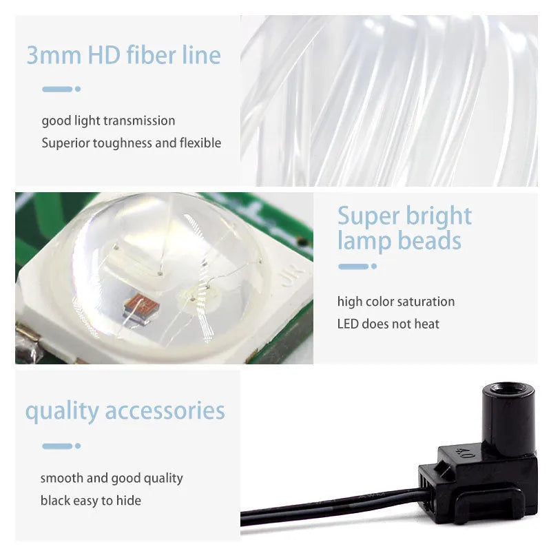 Car USB RGB LED light strip with integrated optical fibre and manual controller for colour selection