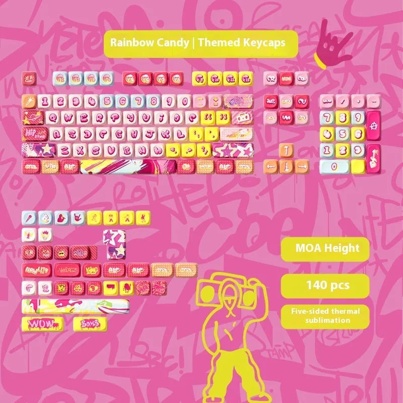 PBT sublimation keycap set with cartoon pig party design for mechanical keyboards