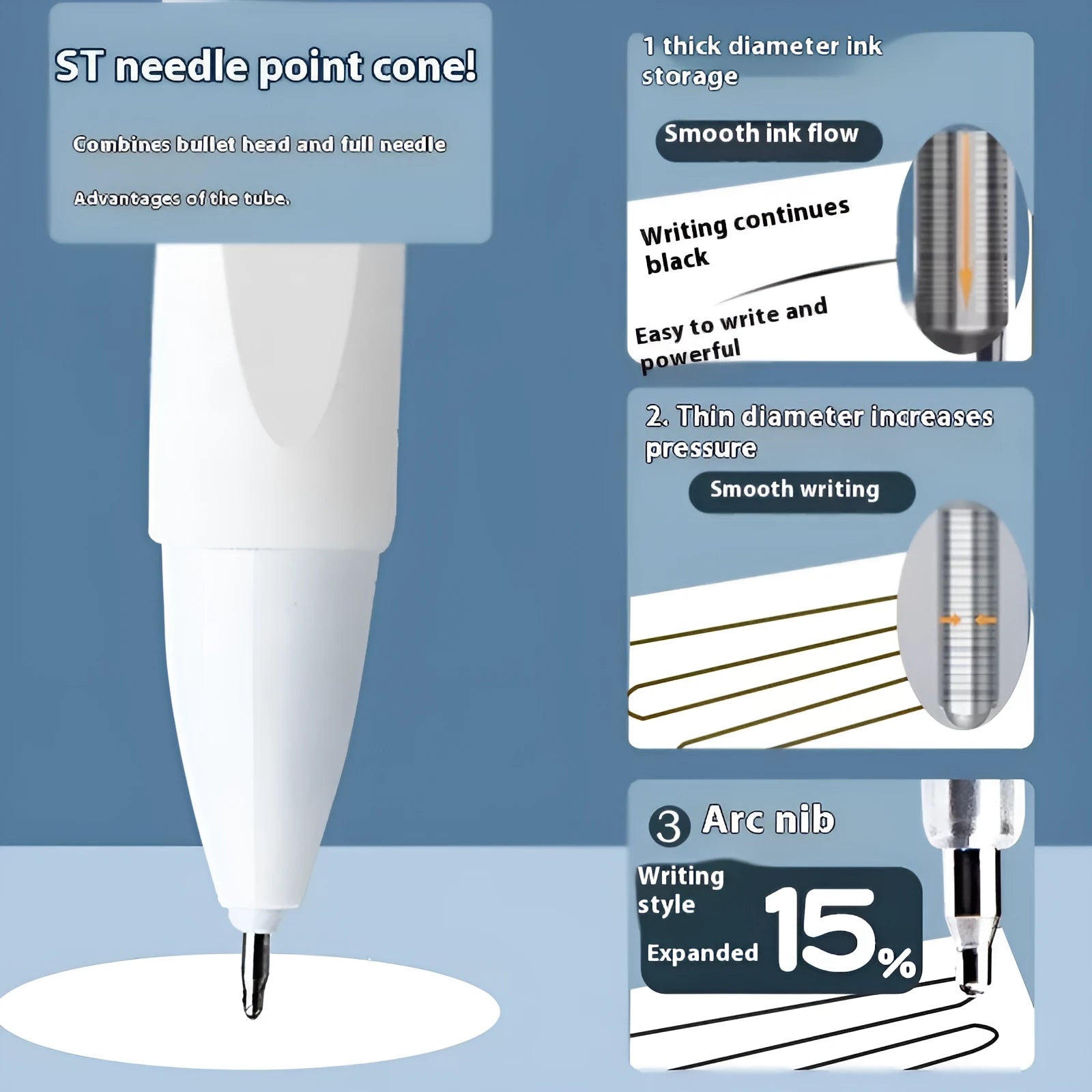 Pack of 10 quick-drying bullet pen refills showing black, blue, red, and ink blue ink colours.