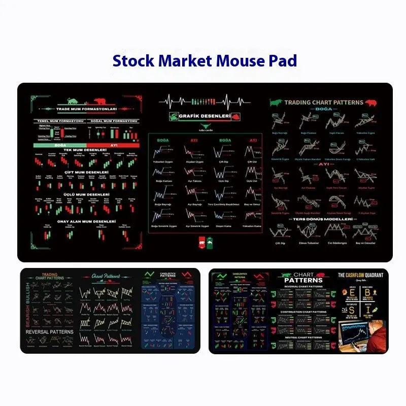 Stock pattern rubber desk pad for calculator and mouse with anti-slip base