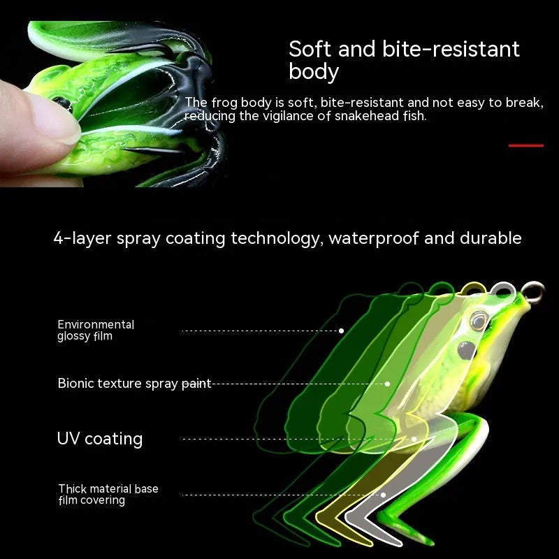 Artificial frog fishing lure with snake head design and double treble hooks in grass green colour